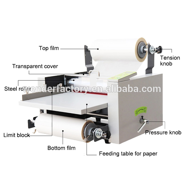 L3800 ) Mesin Laminasi Gulunga - Laminator A3 Hot ulasan dan harga