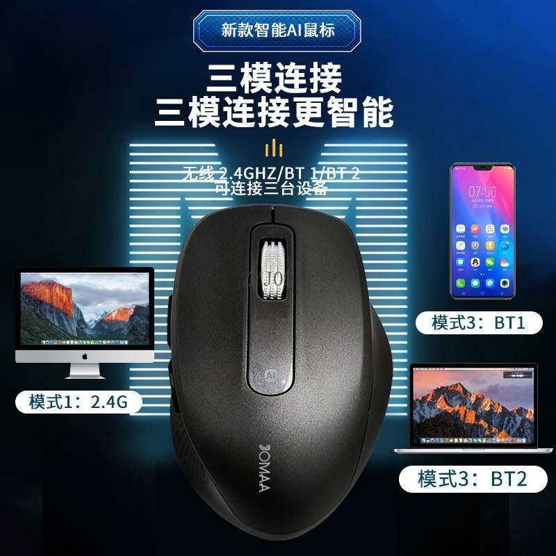 Mouse pintar nirkabel AI untuk - Office Tech Typing ulasan dan harga
