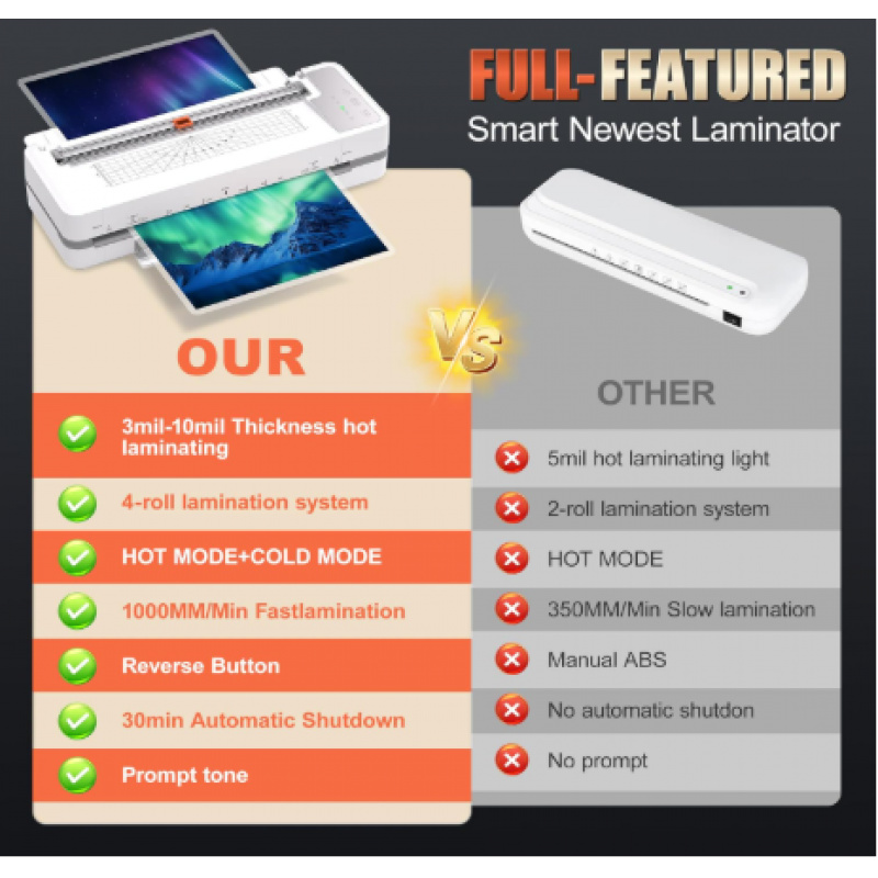 Mesin Laminasi Foto Otomatis M - Laminator A3 Hot ulasan dan harga