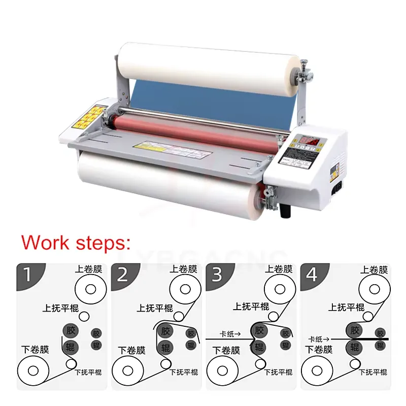 Mesin Laminasi Penjualan Panas - Laminator A3 Hot ulasan dan harga
